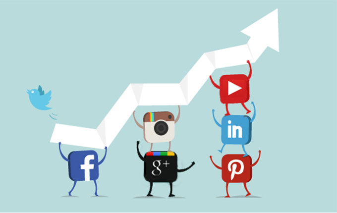 Social Media Marketing- The Trend That Is Not Going Anywhere in the Next Decade As Well